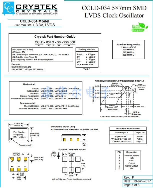 CCLD-034 -1