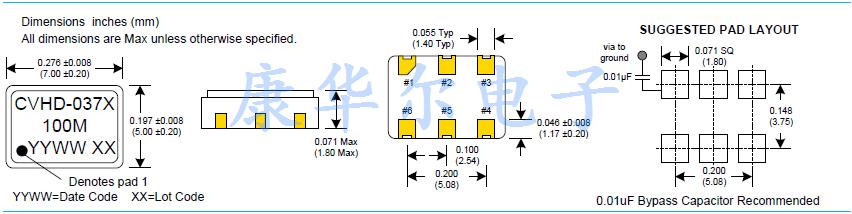 CVHD-037X 7050 VCXO CMOS