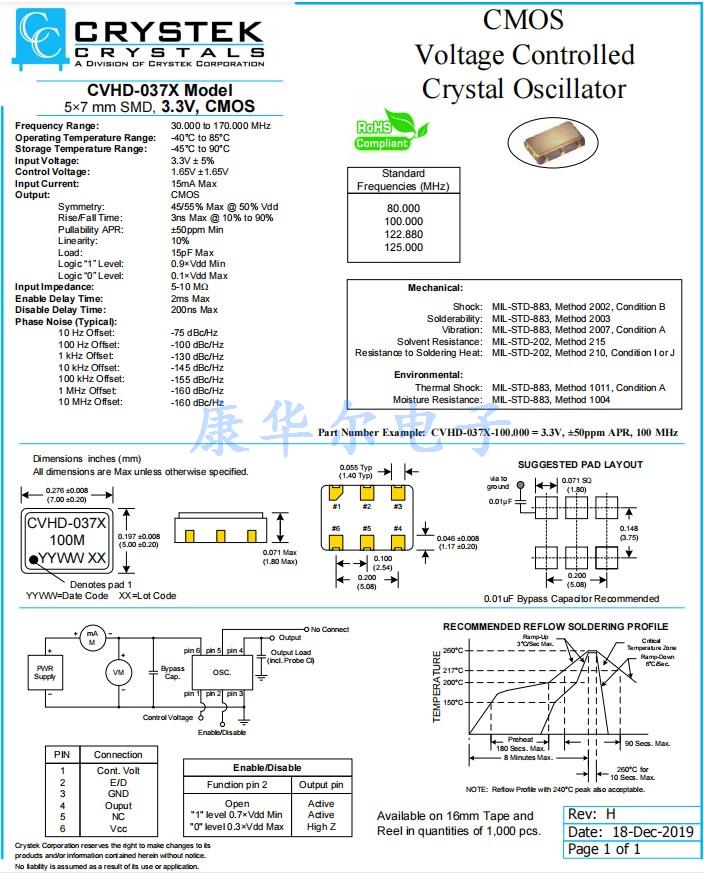 CVHD-037X，7050