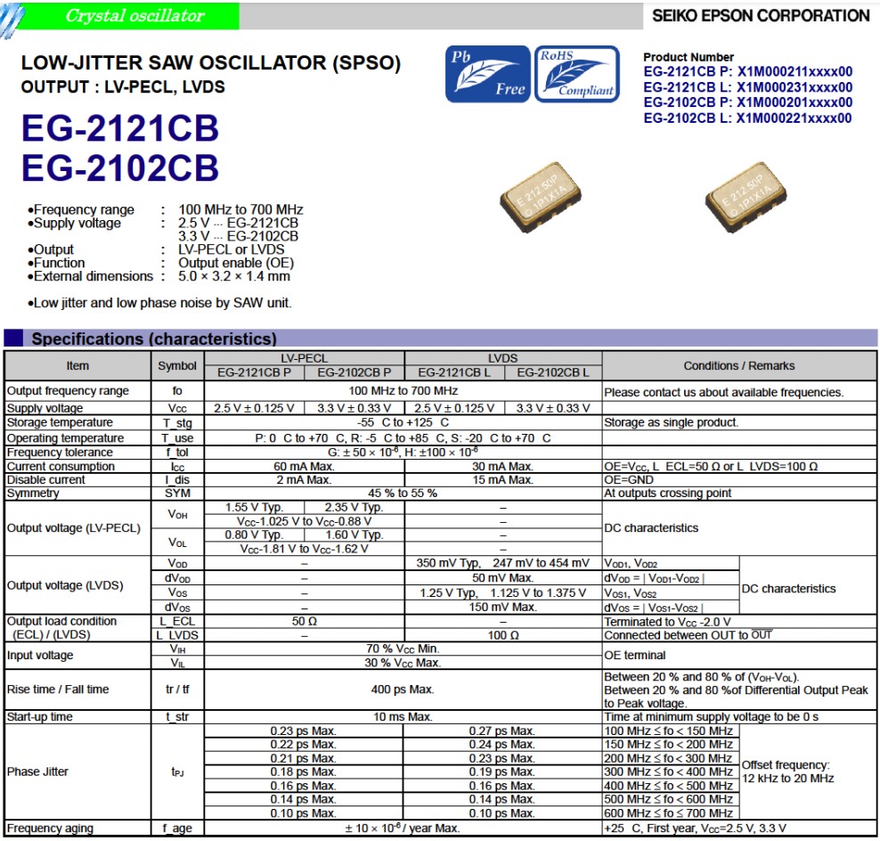 EG-2121CB，EG-2102CB