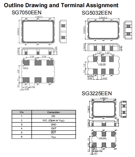 SG3225EEN SG5032EEN SG7050EEN 