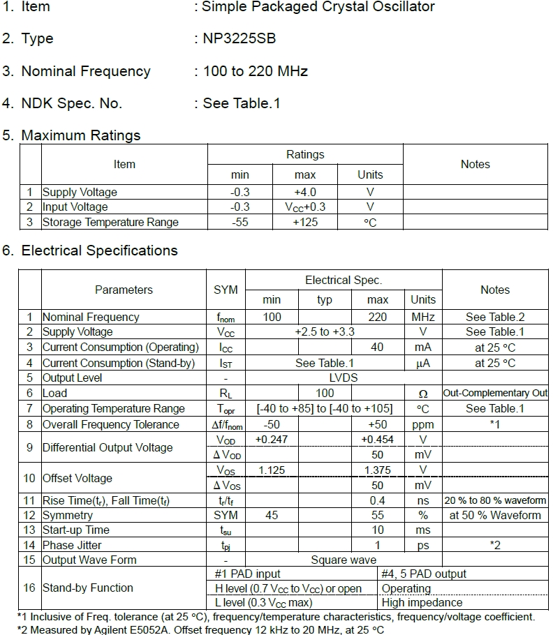 NP3225SB 2