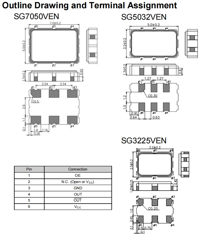 SG3225VEN SG5032VEN SG7050VEN 