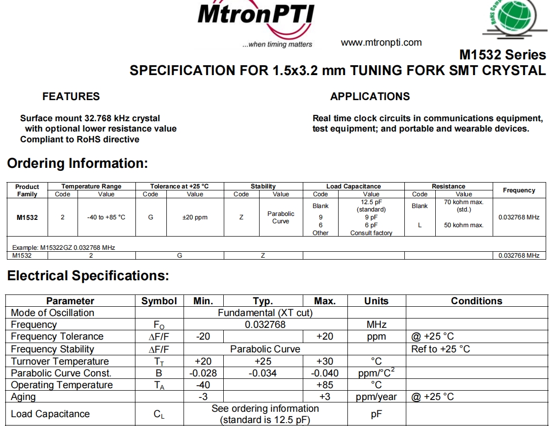 M1532 1