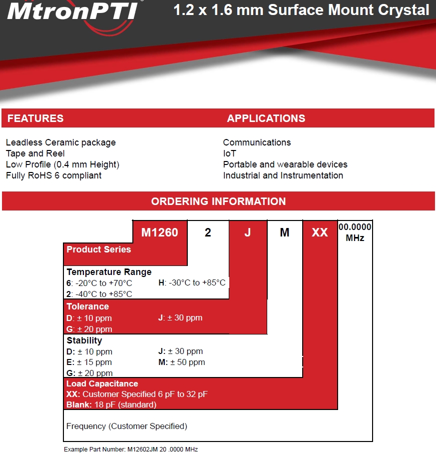 M1260 1