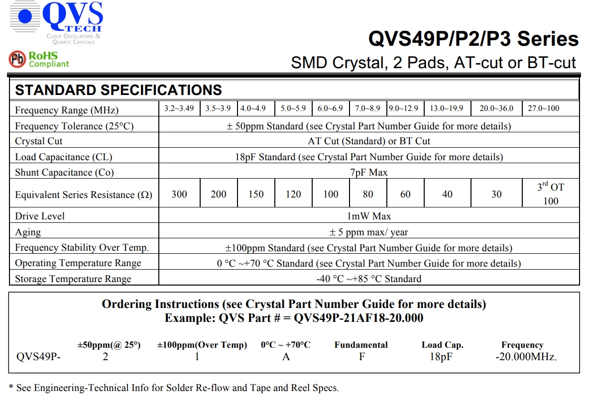 QVS49P 1