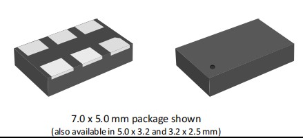 瑞萨LVPECL输出MEMS振荡器,4HF156250Z3BACUGI8,差分晶振