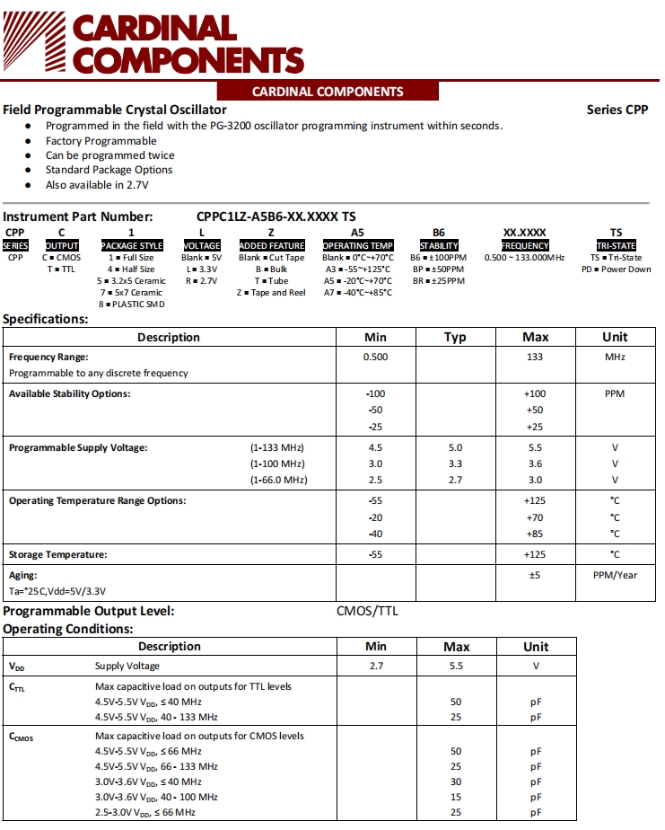 CPP 1