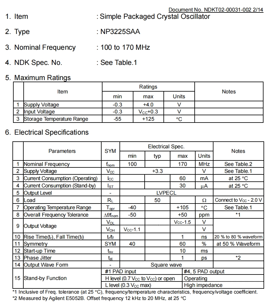 NP3225SAA 2