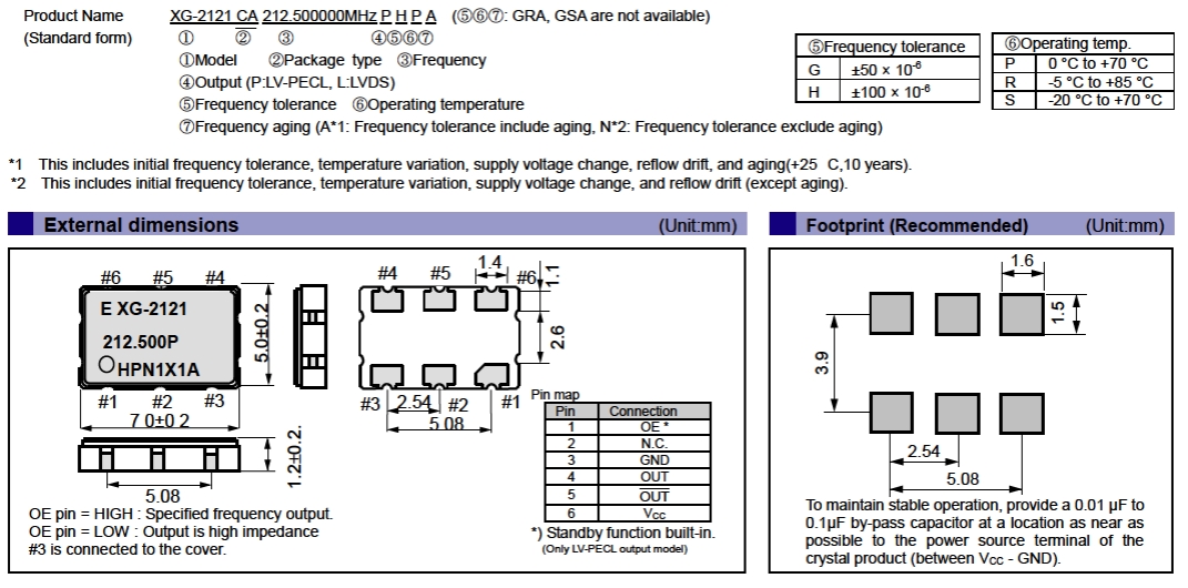 XG-2102CA 2