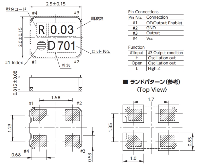 DSO221SR 