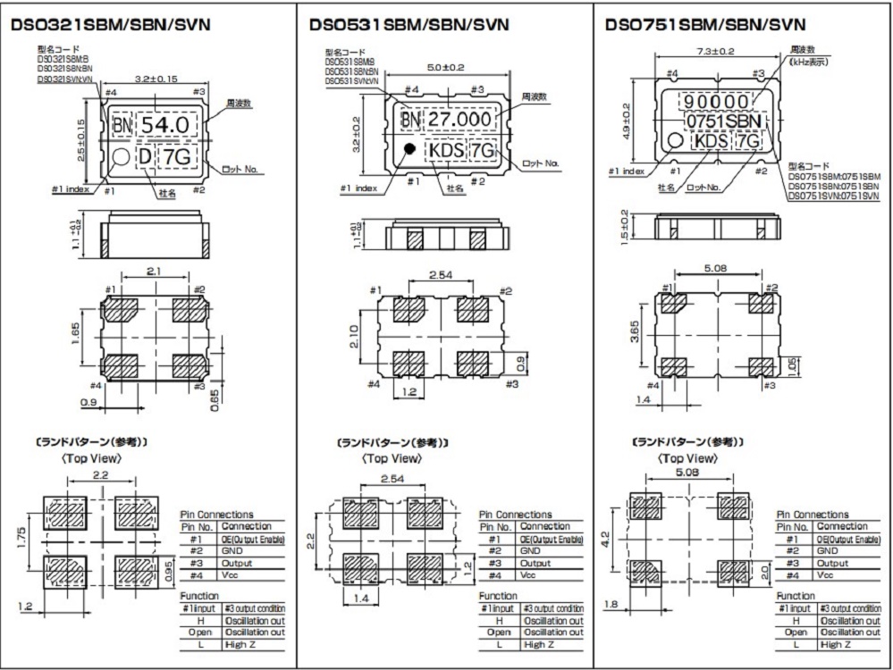 DSO321SBM，DSO321SBN,DSO321SVN,DSO531SBM,DSO531SBN,DSO531SVN,DSO751SBM,DSO751SBN,DSO751SVN