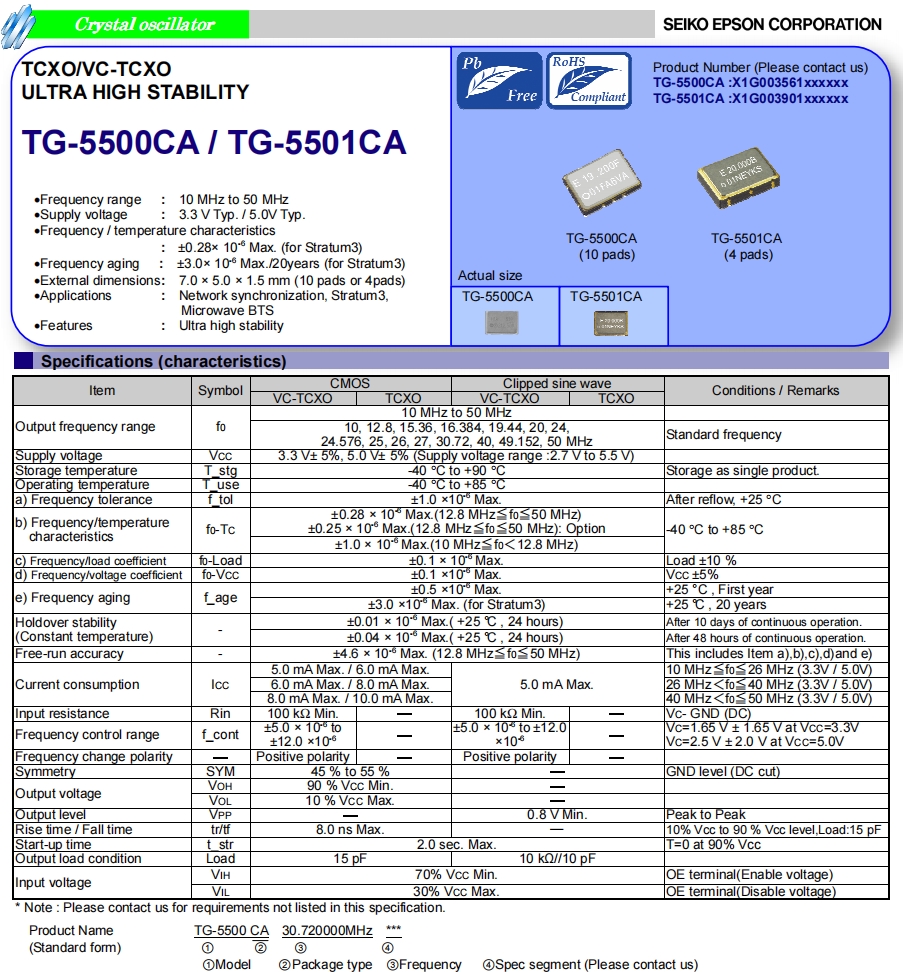TG-5500CA TG-5501CA 1