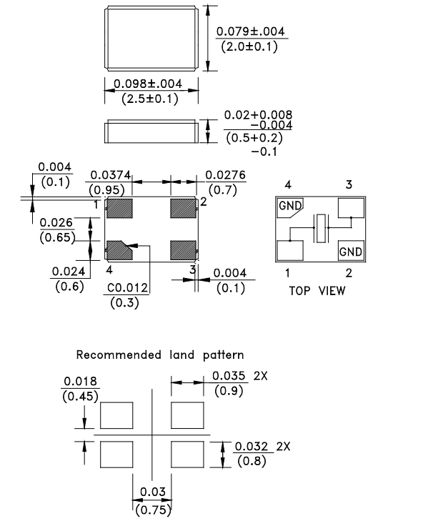 ELM10 