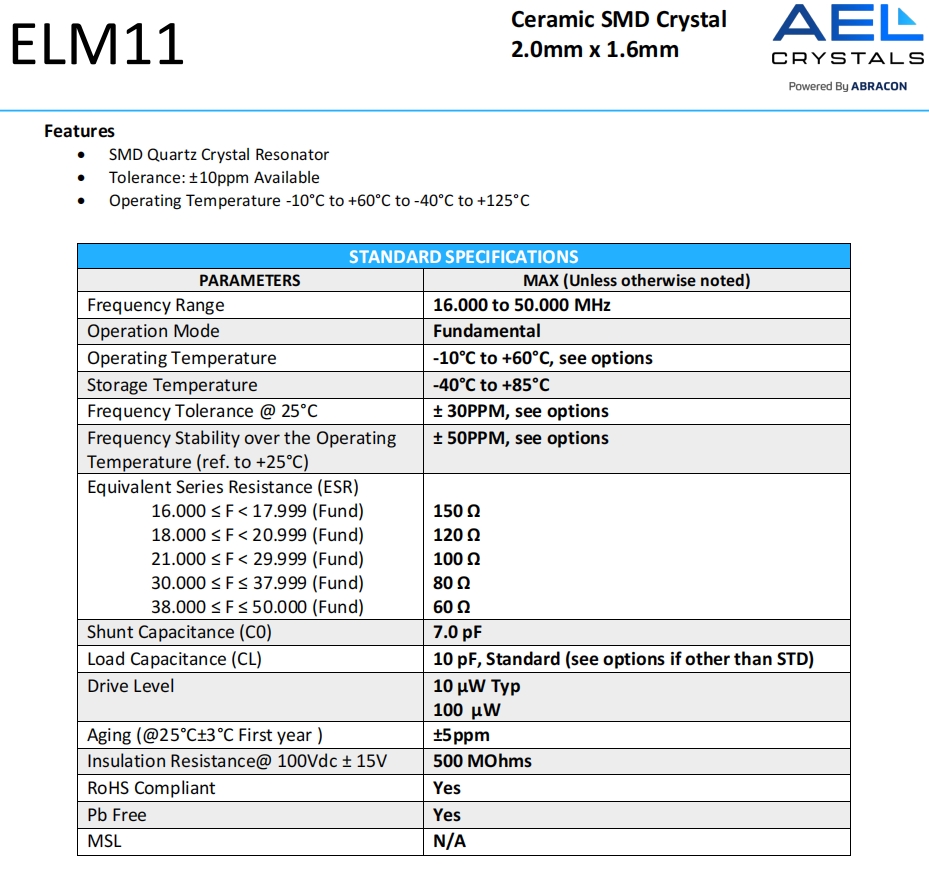 ELM11 1