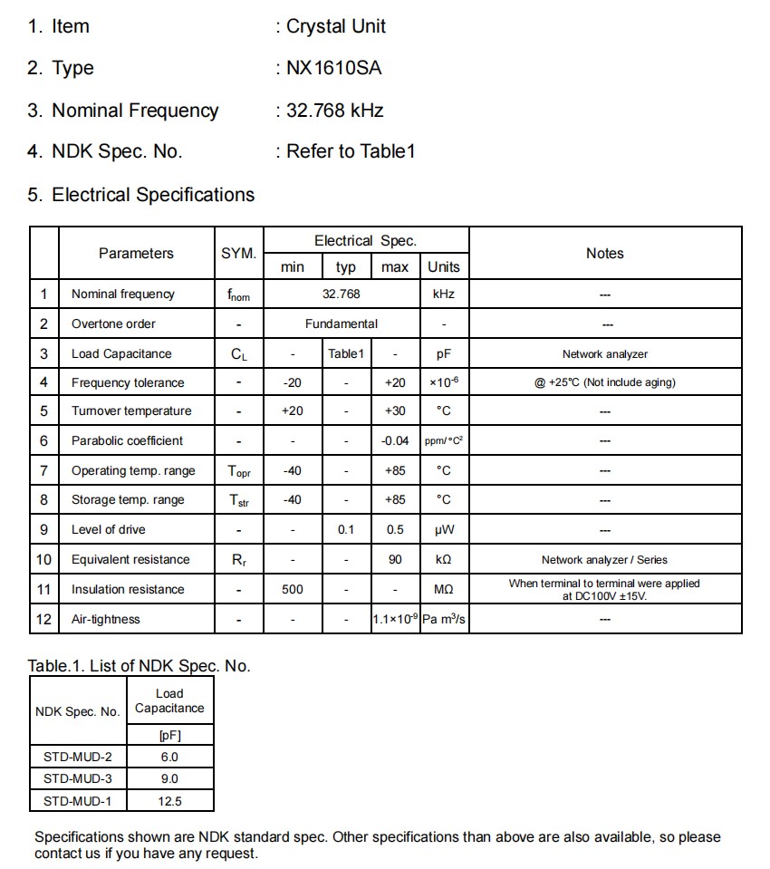 NX1610SA系列