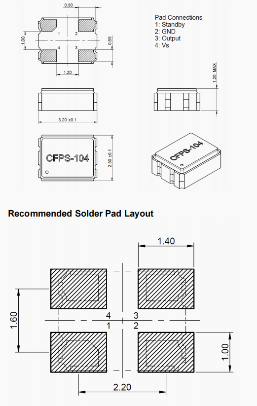 CFPS-104