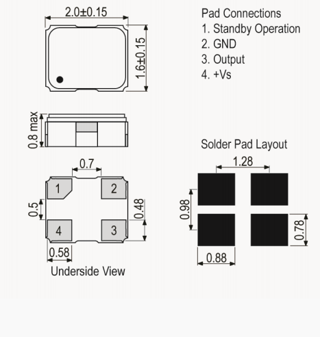 IQXO-404