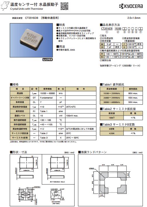 CT2016DB