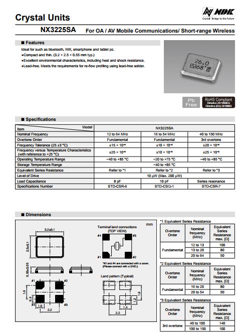 NX3225SA