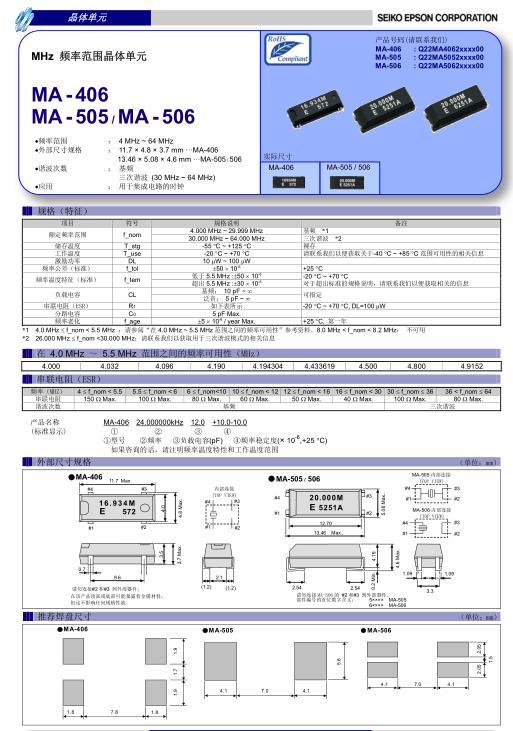 MA-406