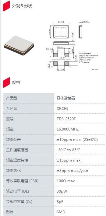 TDS-2520F