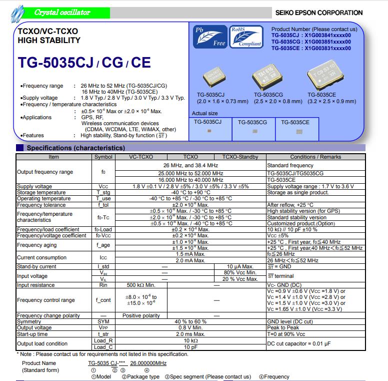 TG-5035CG