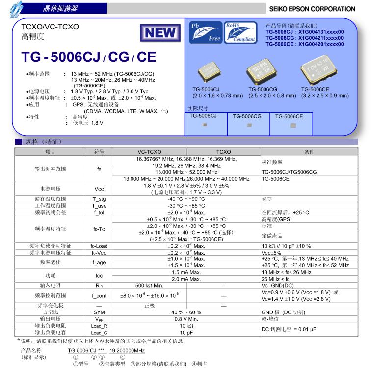 TG-5006CJ