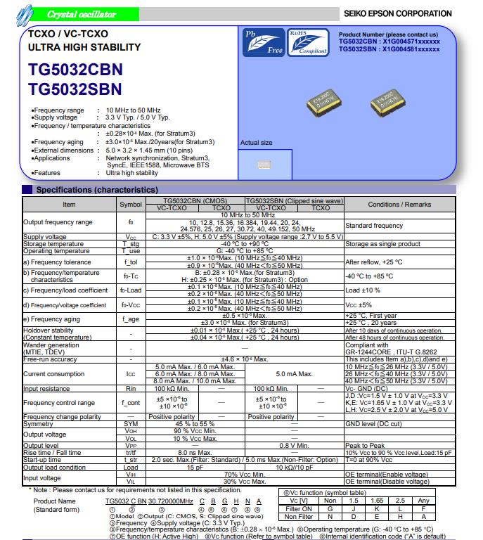 TG5032SBN