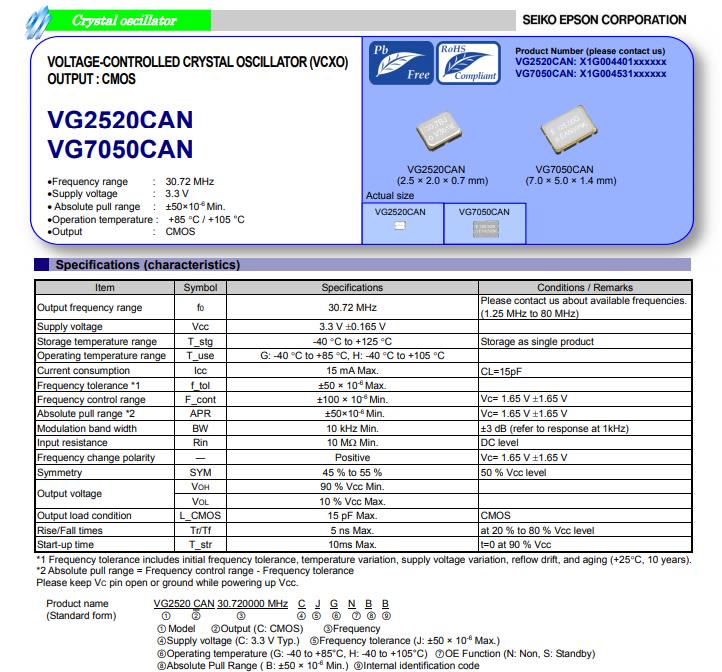VG2520CAN