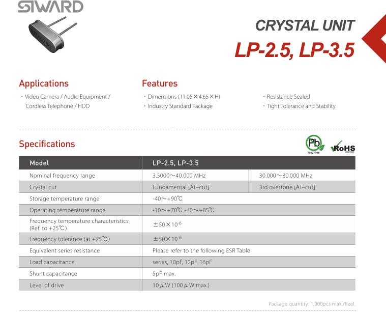 LP-2.5