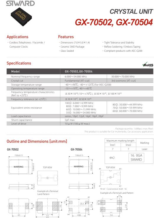 GX-70502