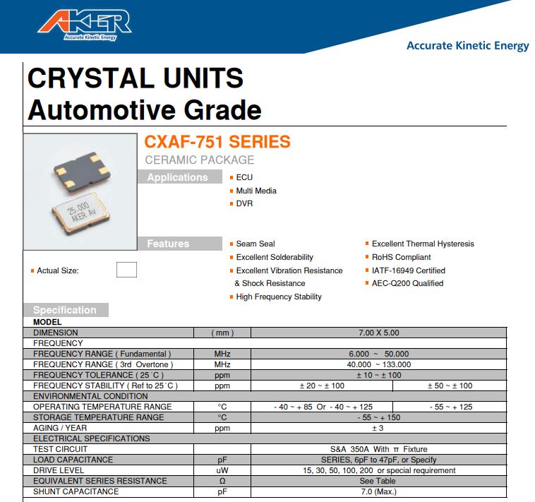 CXAF-7512