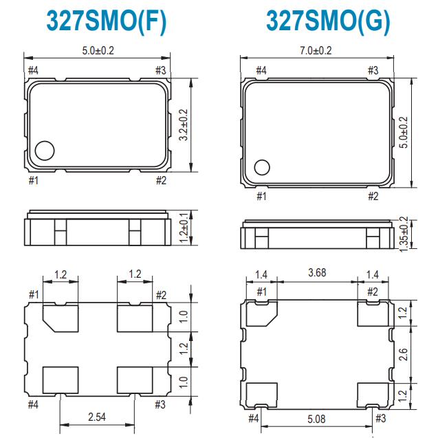 327SMO(F)2